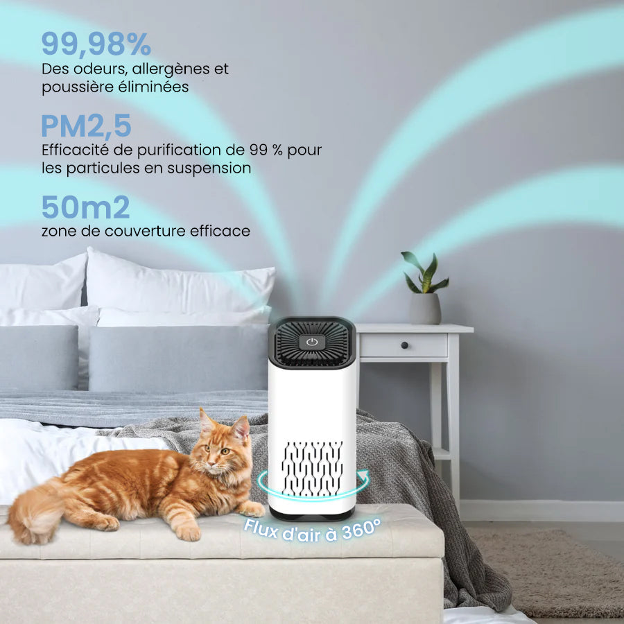 Purificateur d'air contre les odeurs d'animaux | Purifur